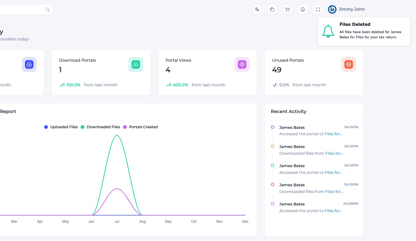 SaaS Webflow Template - Manhattan - Created by Wedoflow.com and Azwedo.com