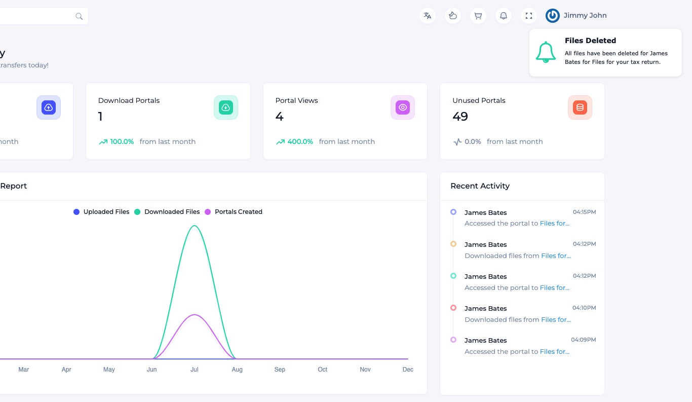 Dashboard Notification Image