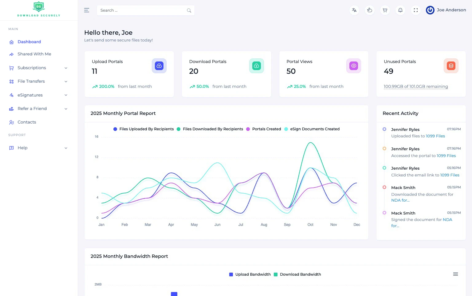 dashboard image