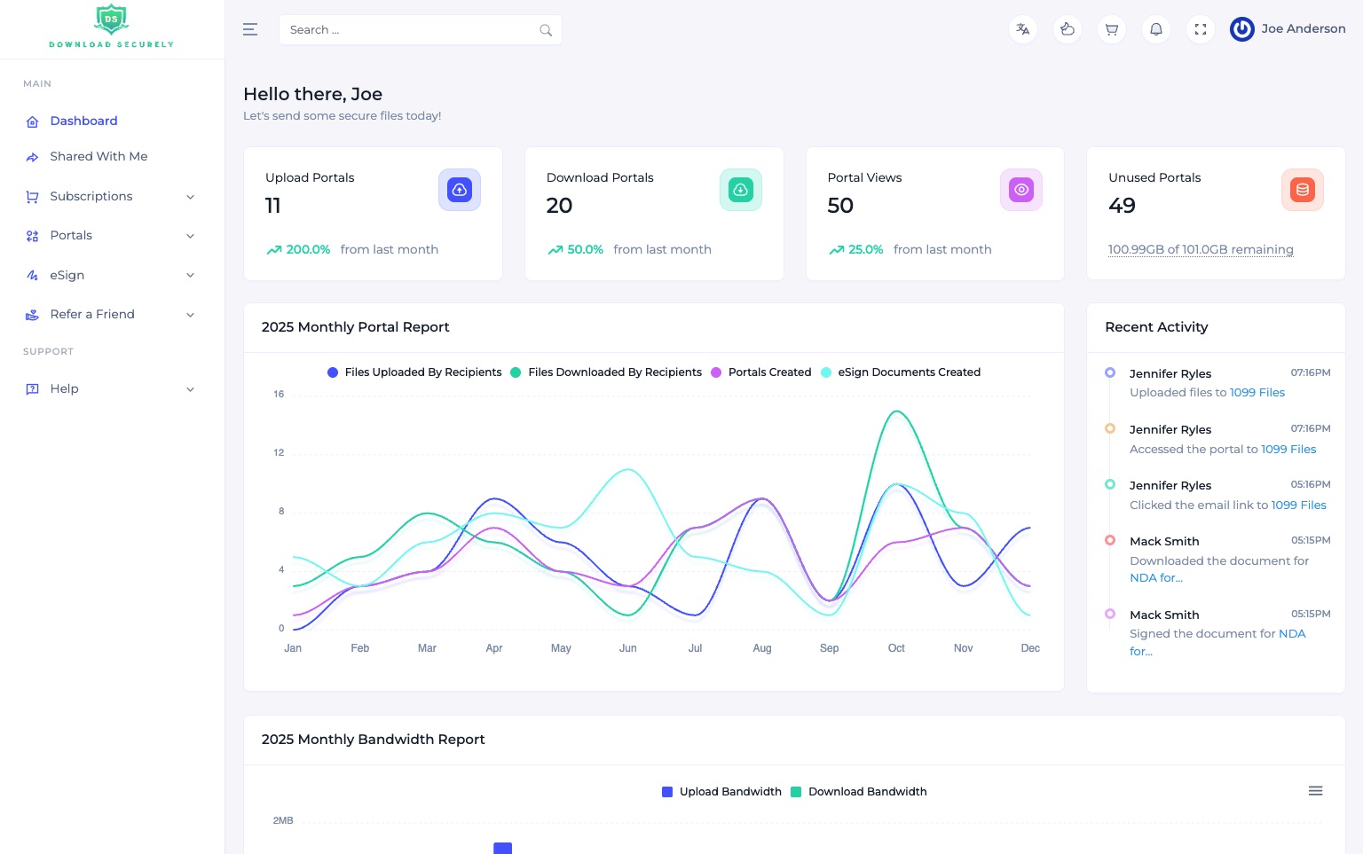 dashboard image